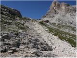 Rifugio Bai de Dones - Rifugio Nuvolau